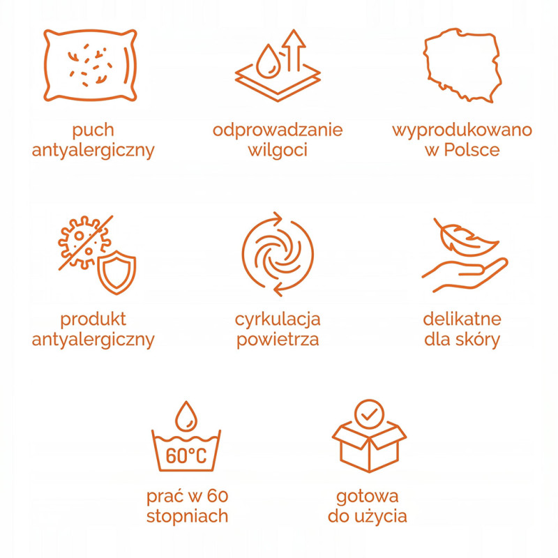 Kulka silikonowa wypełnienie 1kg I gatunek